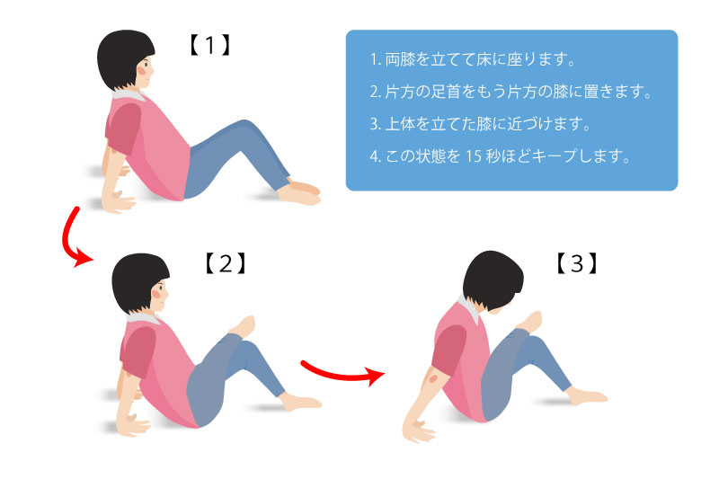 大臀筋ストレッチ方法